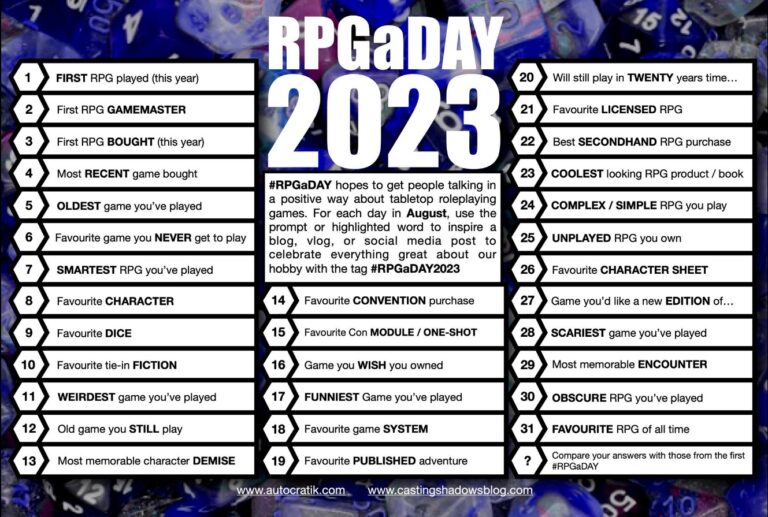Liste des 31 questions de RPGaDAY 2023 en Anglais
